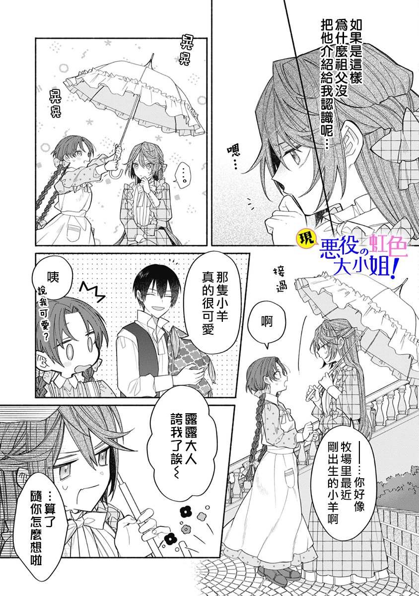 第8.1话