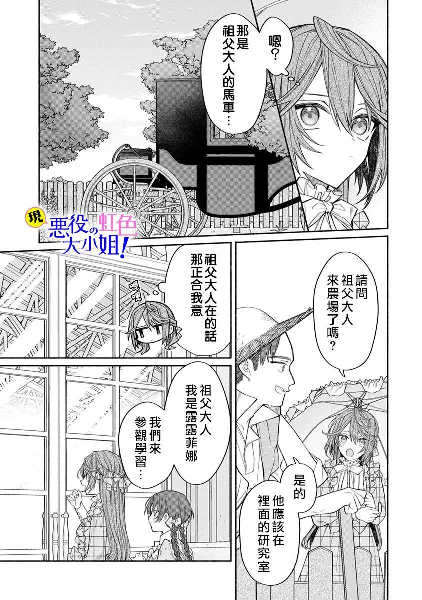 第8.1话