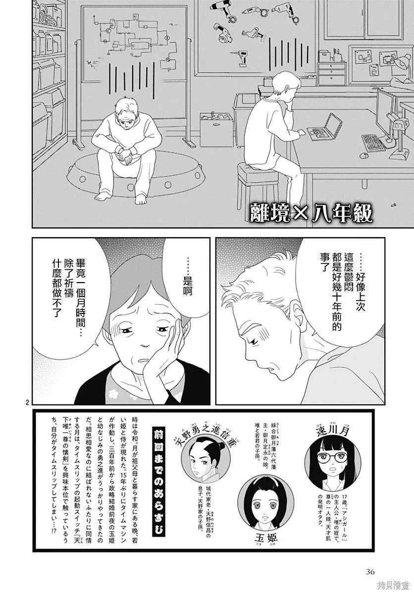 第2话