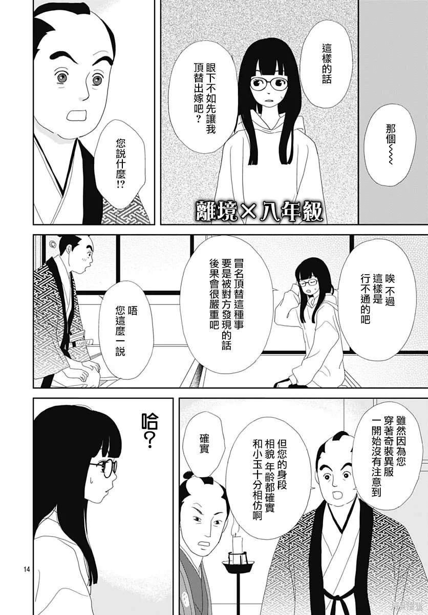 第2话