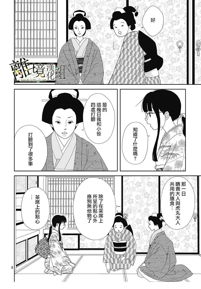 第20话