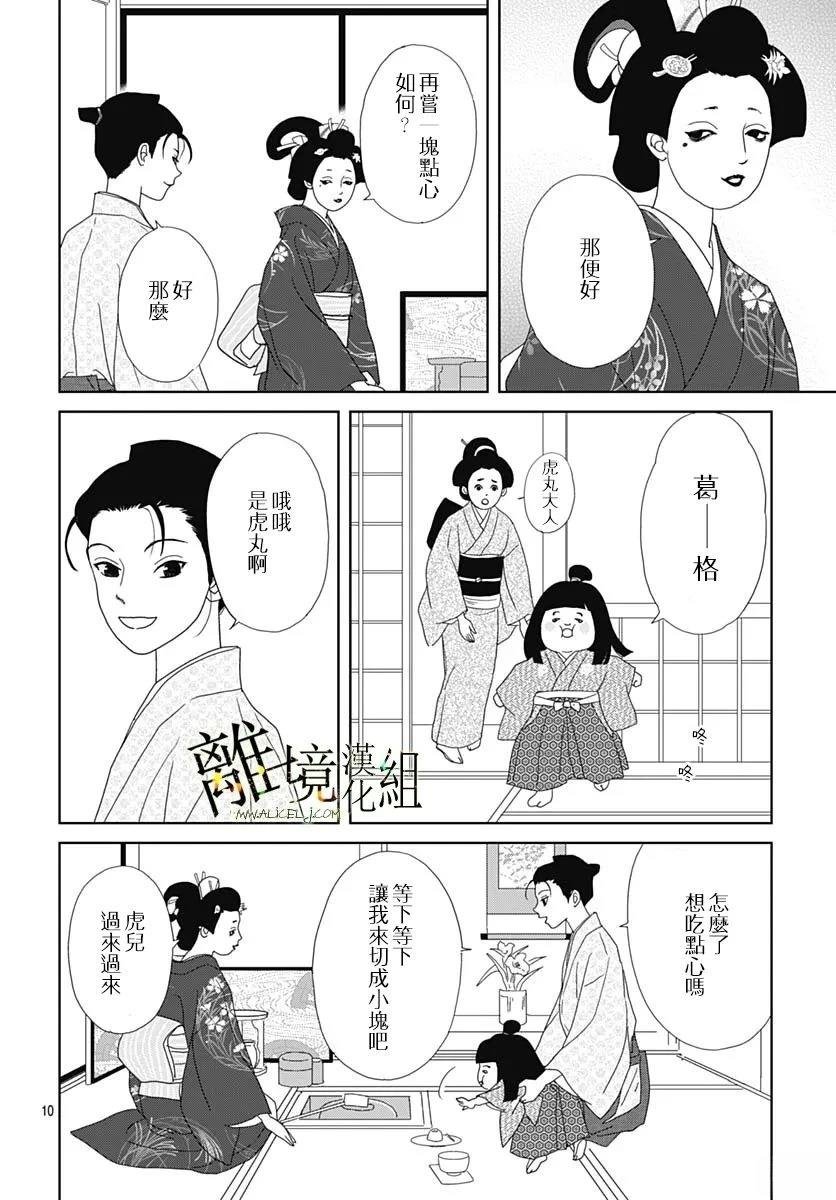 第20话