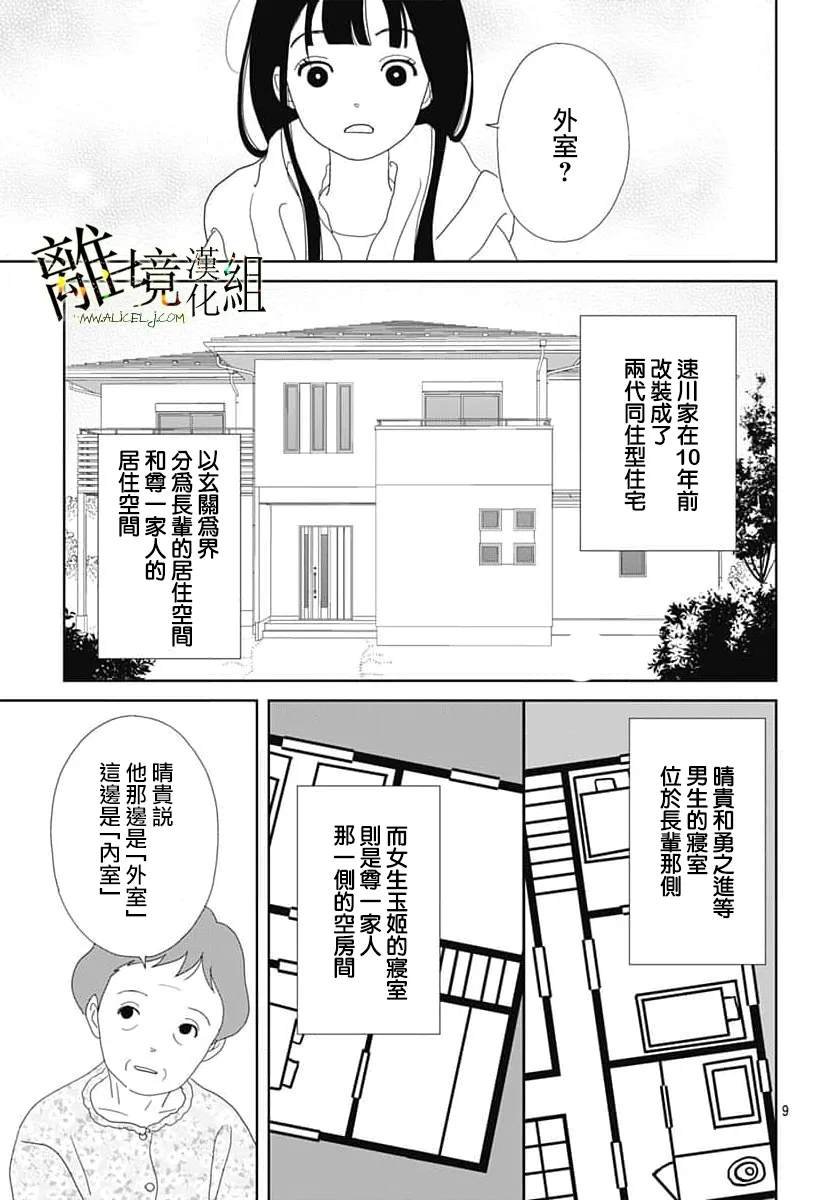 第22话