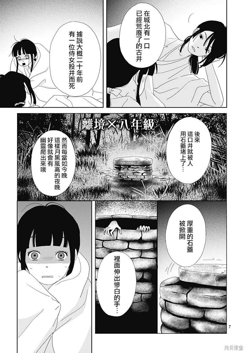 第7话