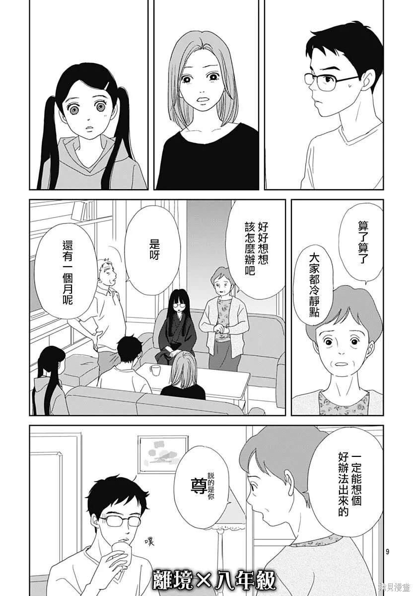 第9话