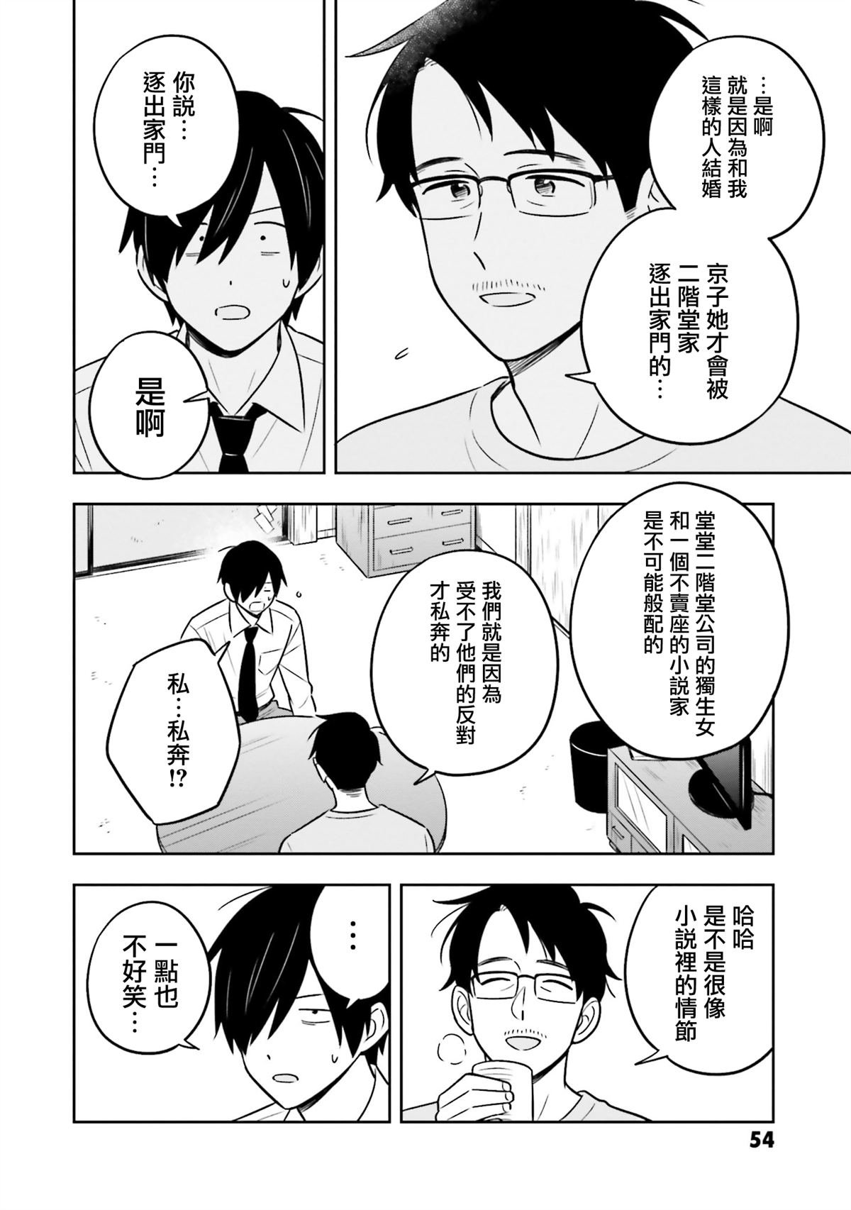 第2.1话