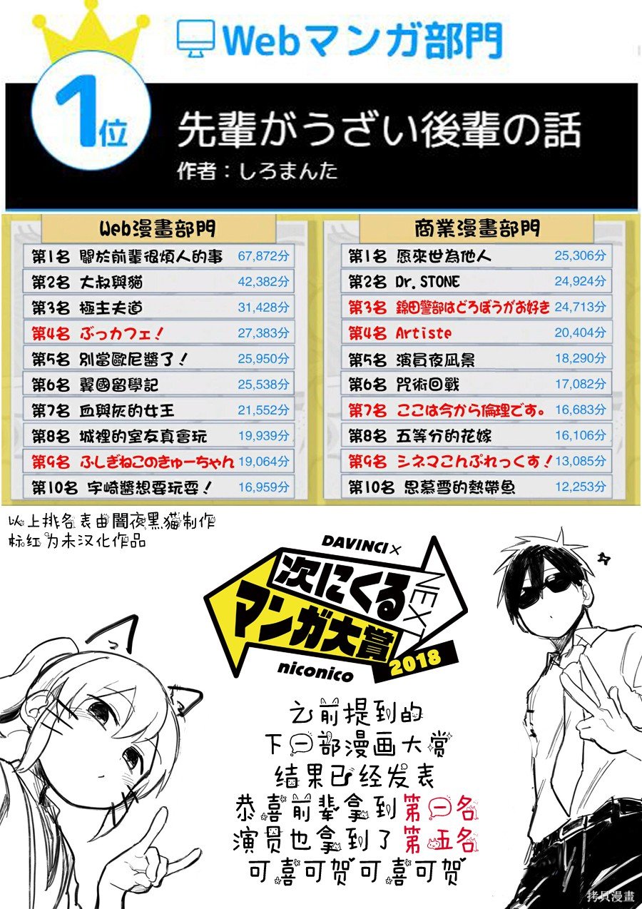 获奖