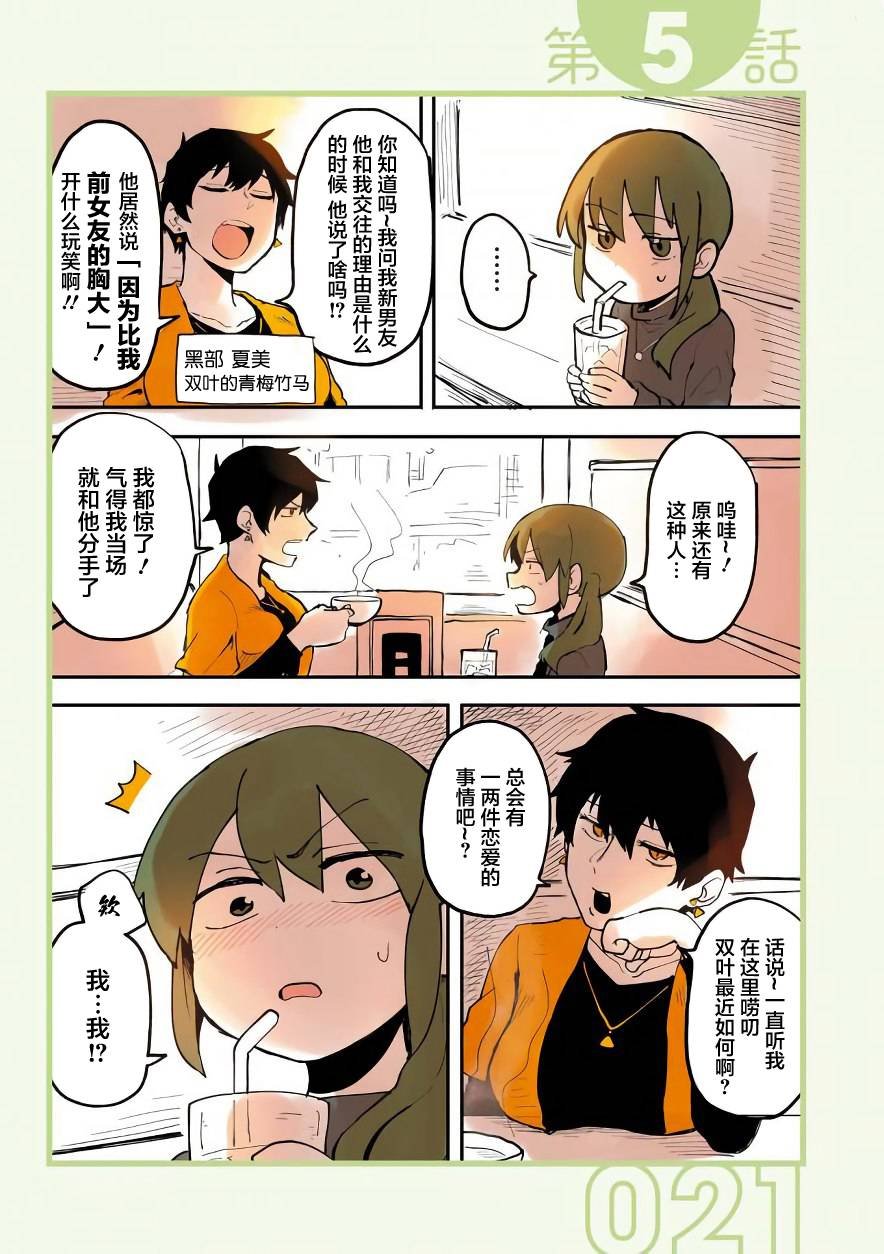 第5话