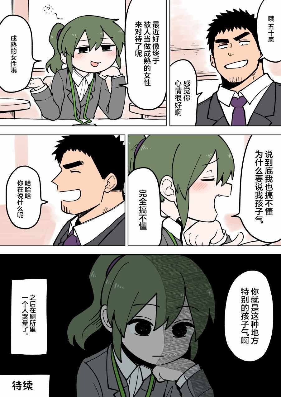 第61话