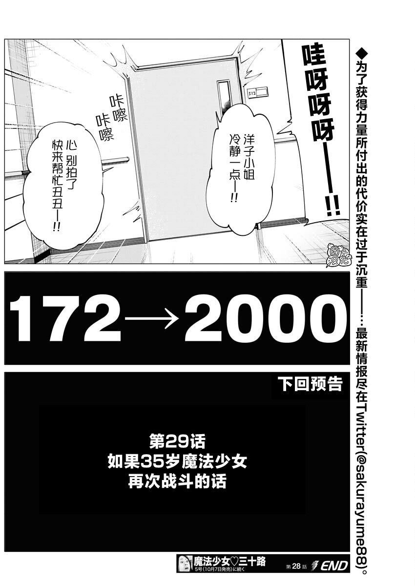 第28话
