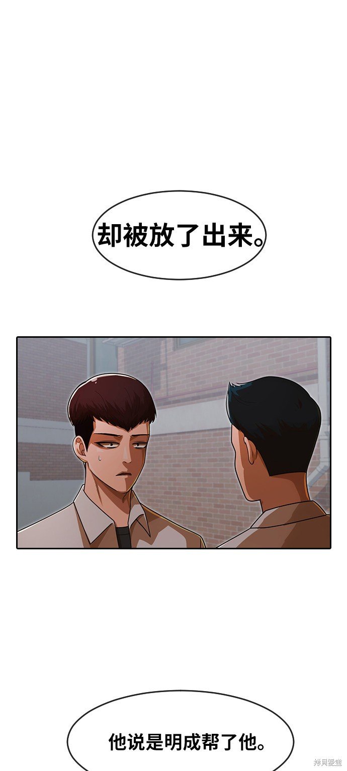 第171话