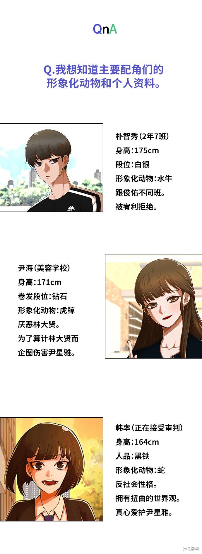 第200话