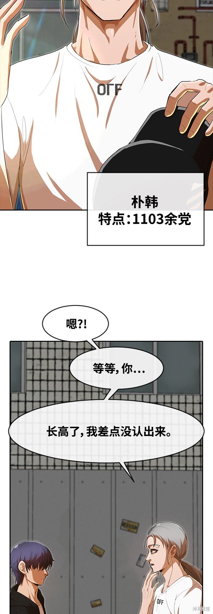第209话