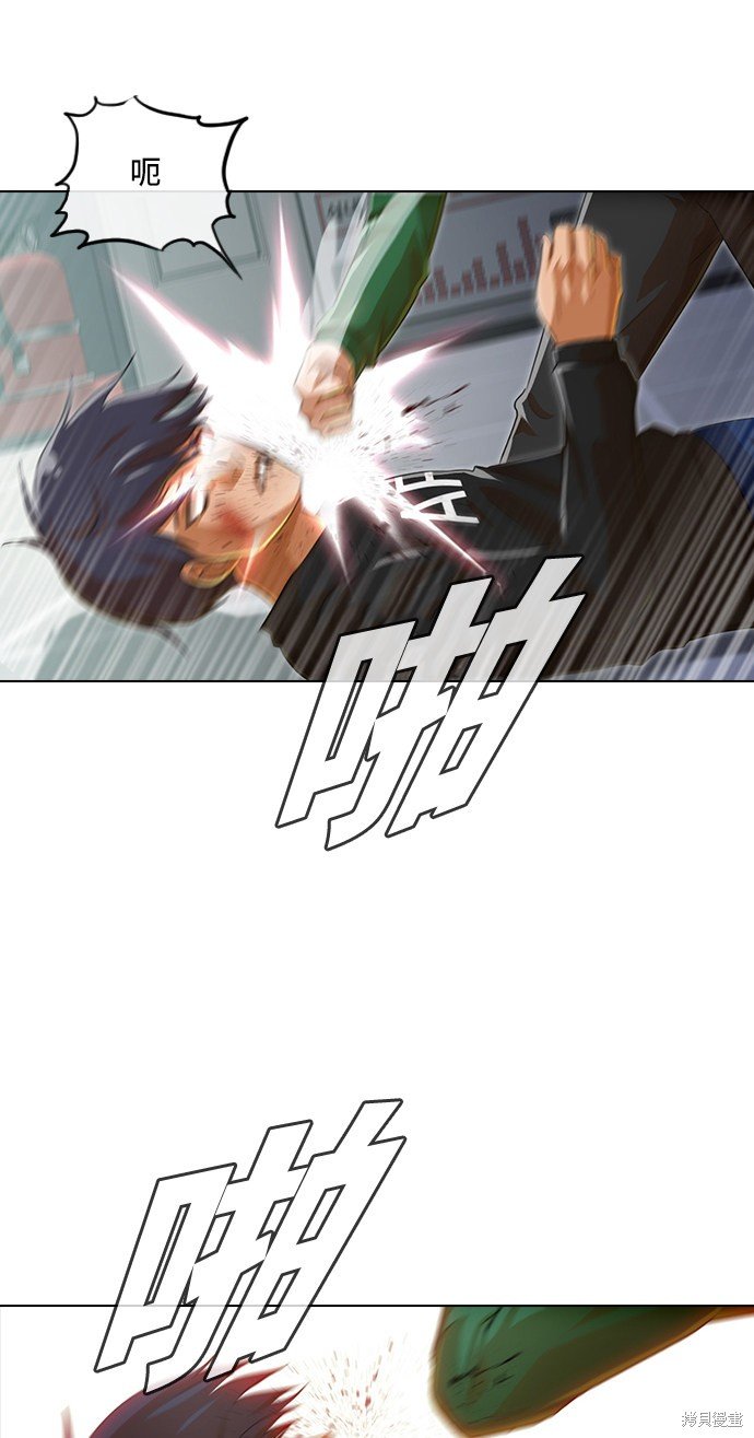 第77话