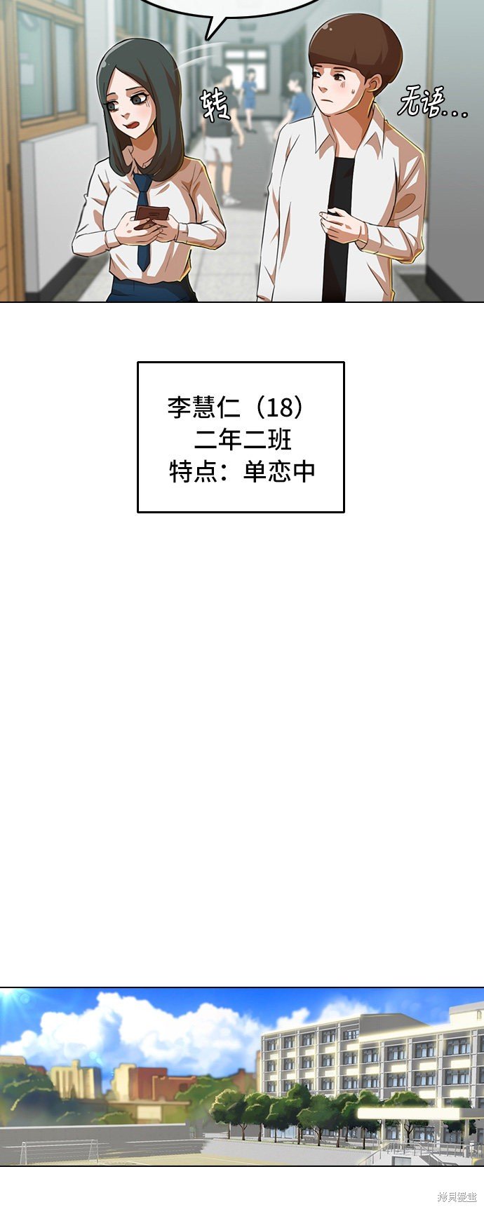 第79话