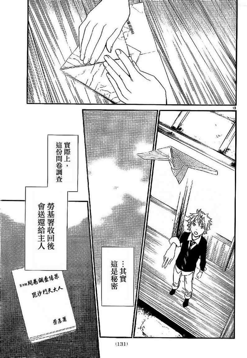 番外篇02