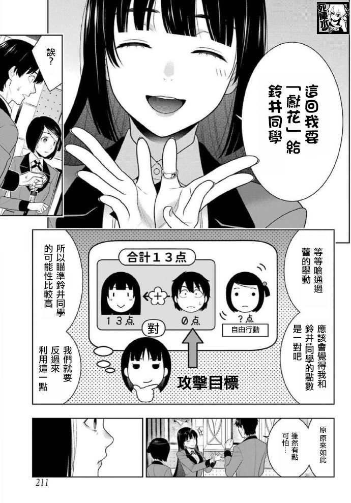 第81话 必胜的女人