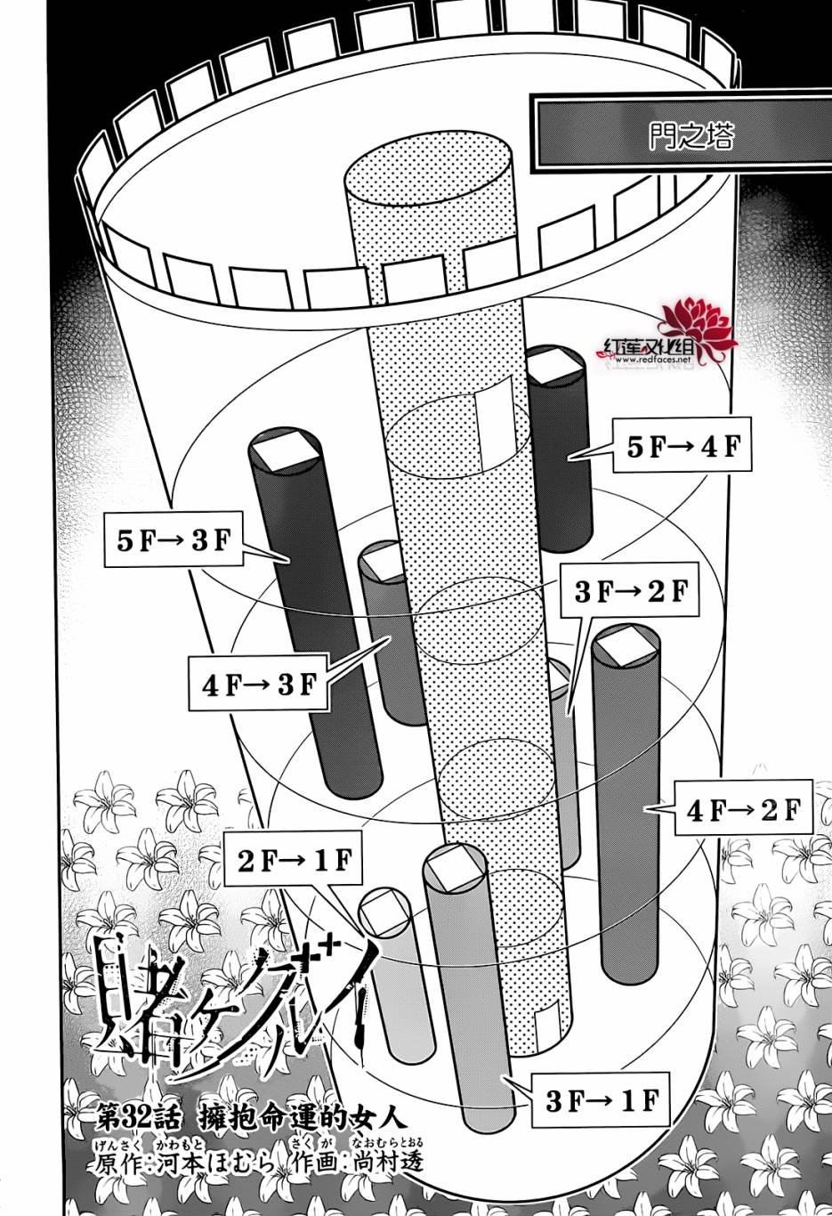 第32话