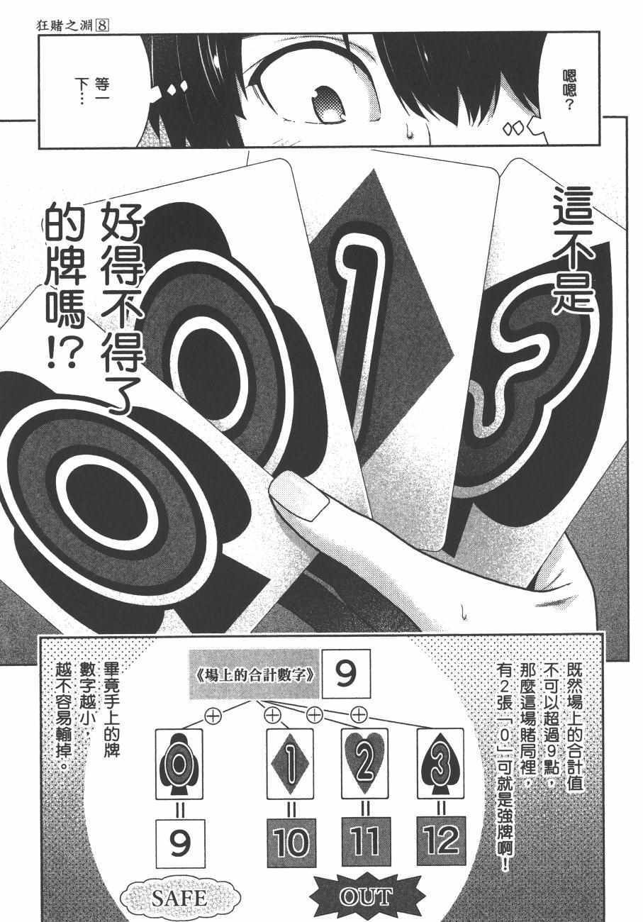 第8卷