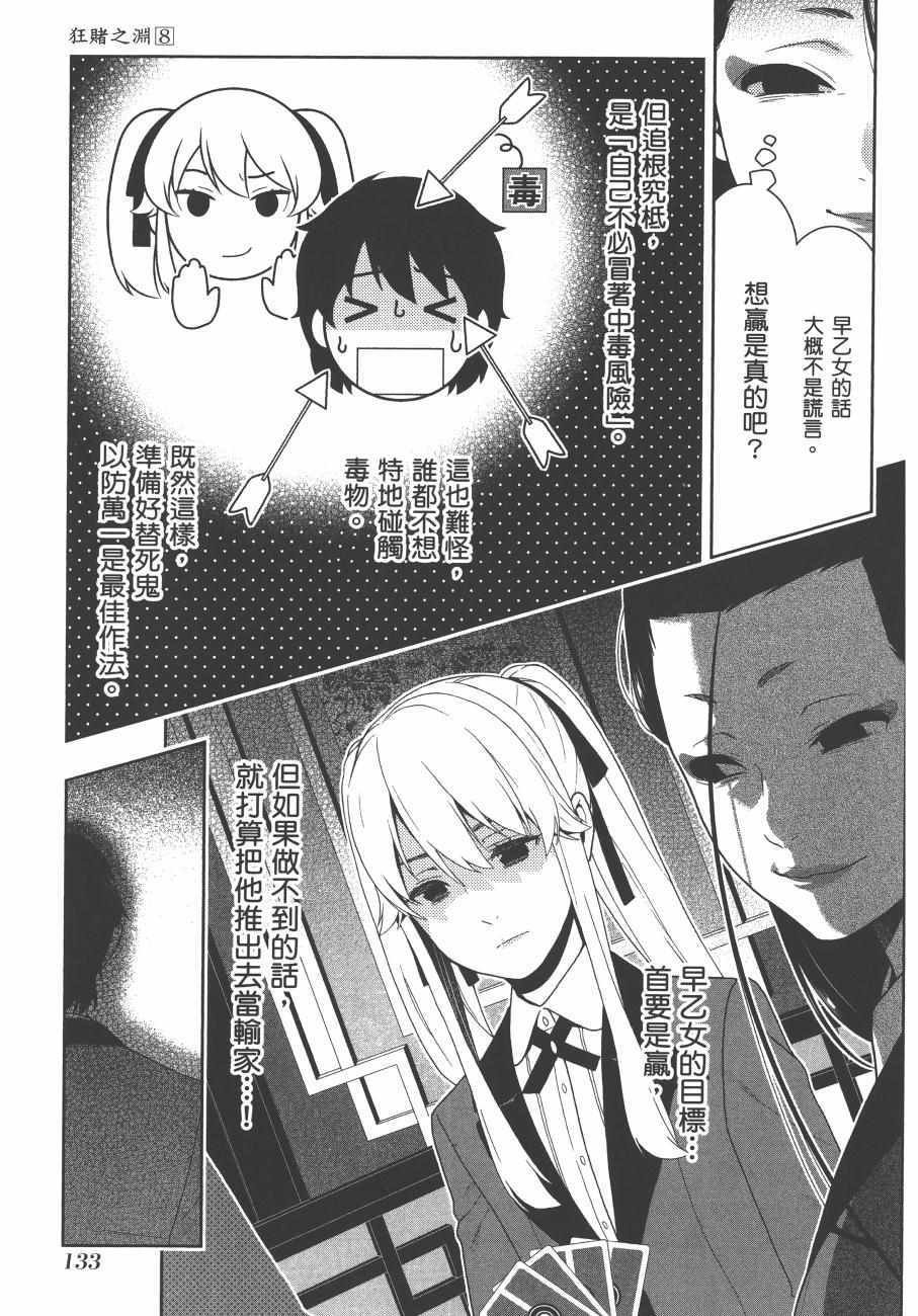 第8卷