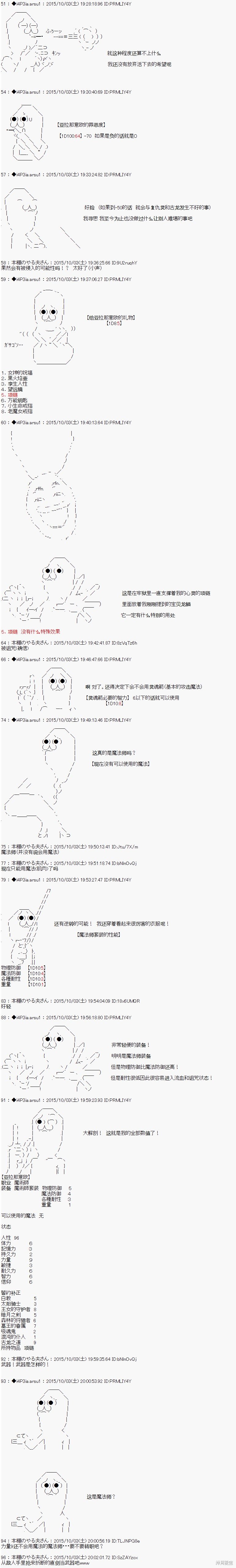 第0话 序章 角色作成