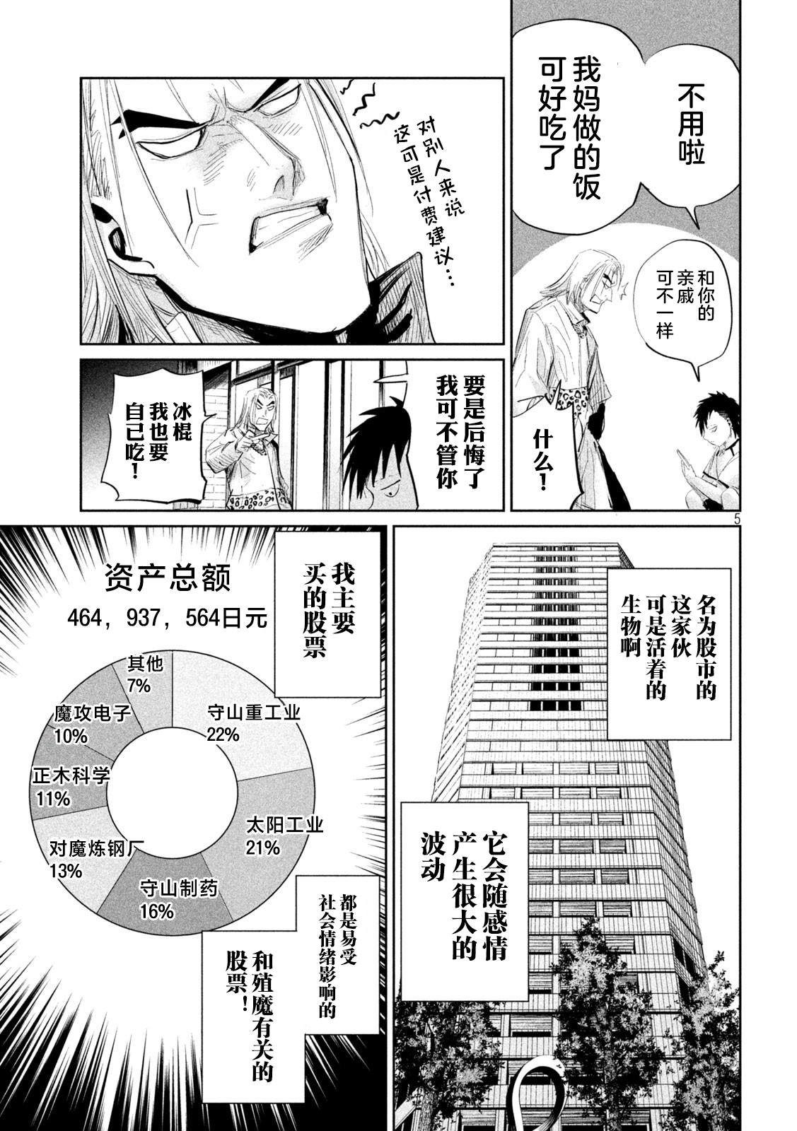 第40话