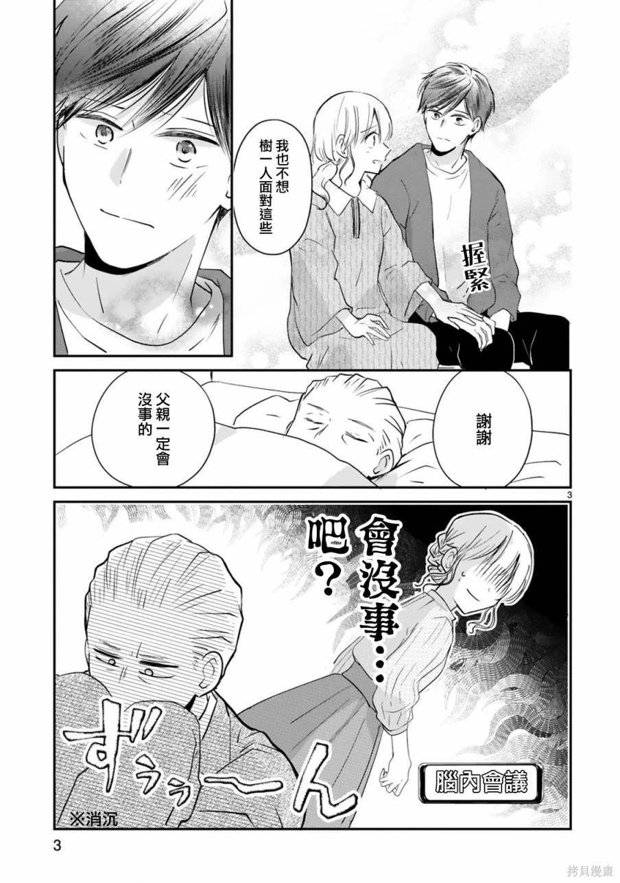 第10.1话