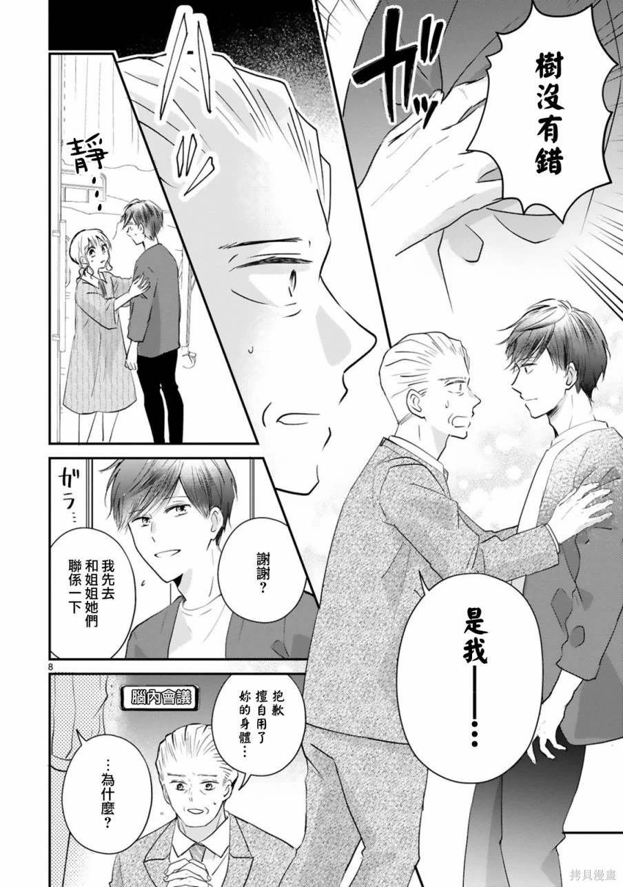 第10.1话