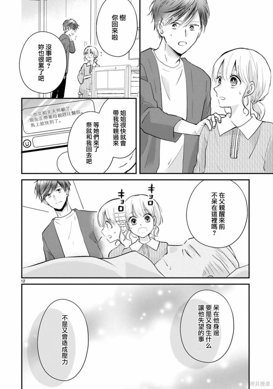 第10.1话