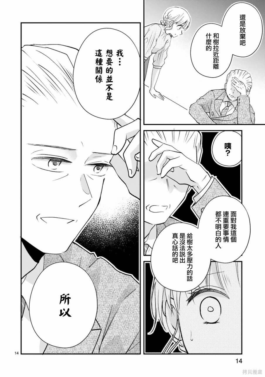 第10.1话