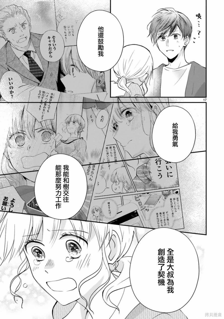 第10.1话