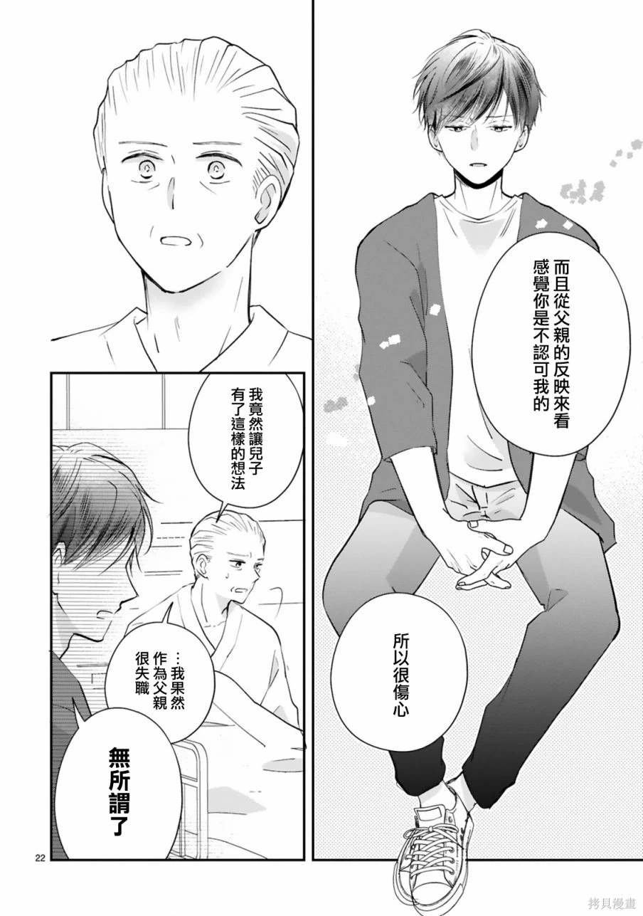 第10.2话