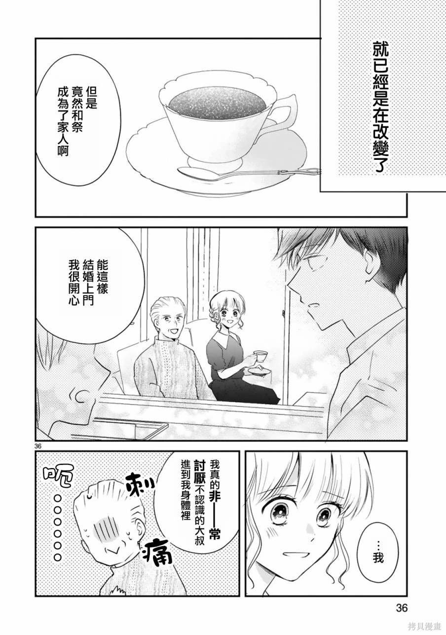 第10.2话