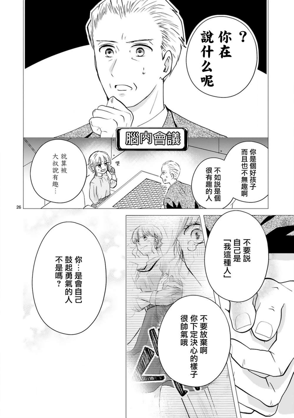 第3.2话