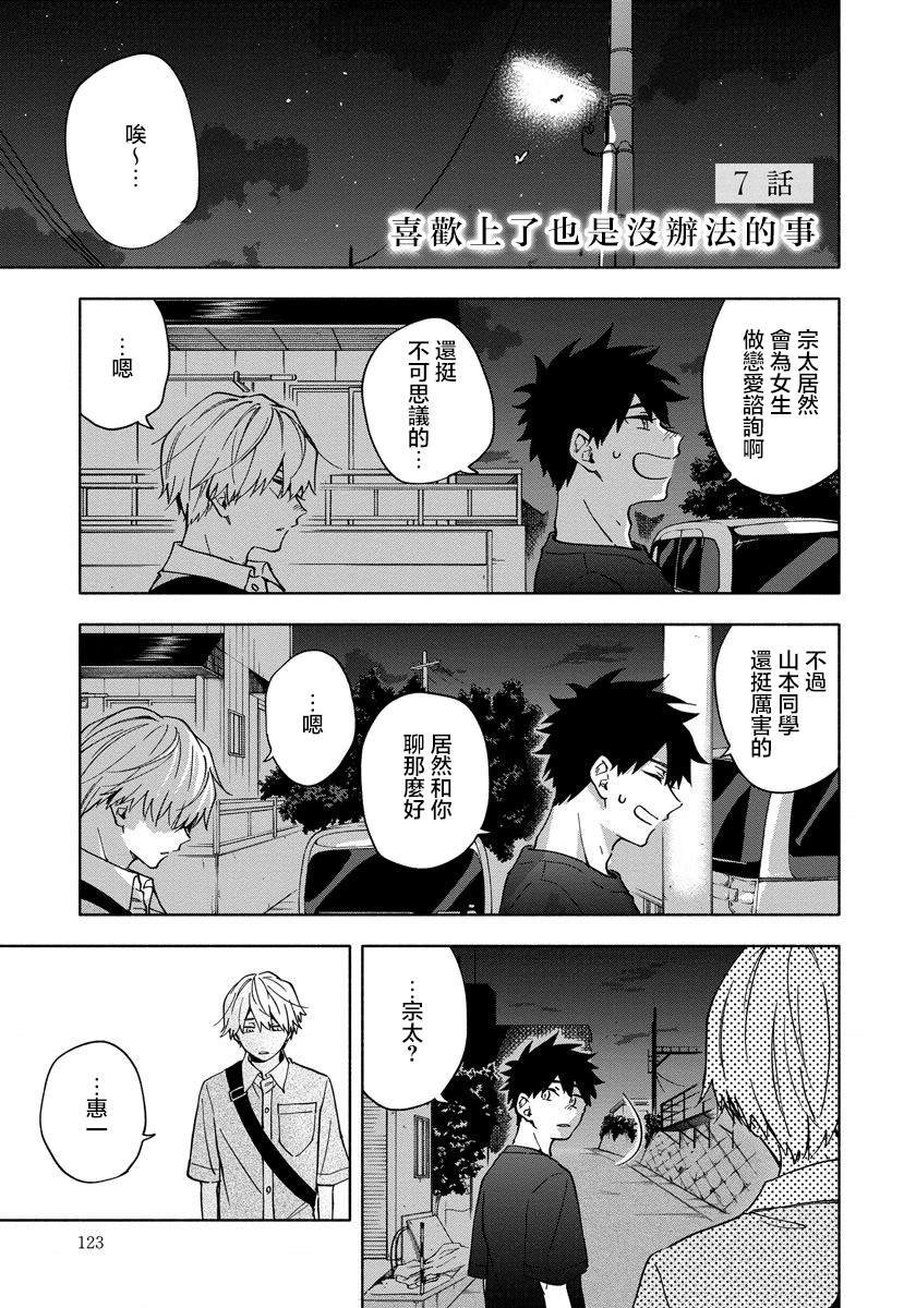 第7话