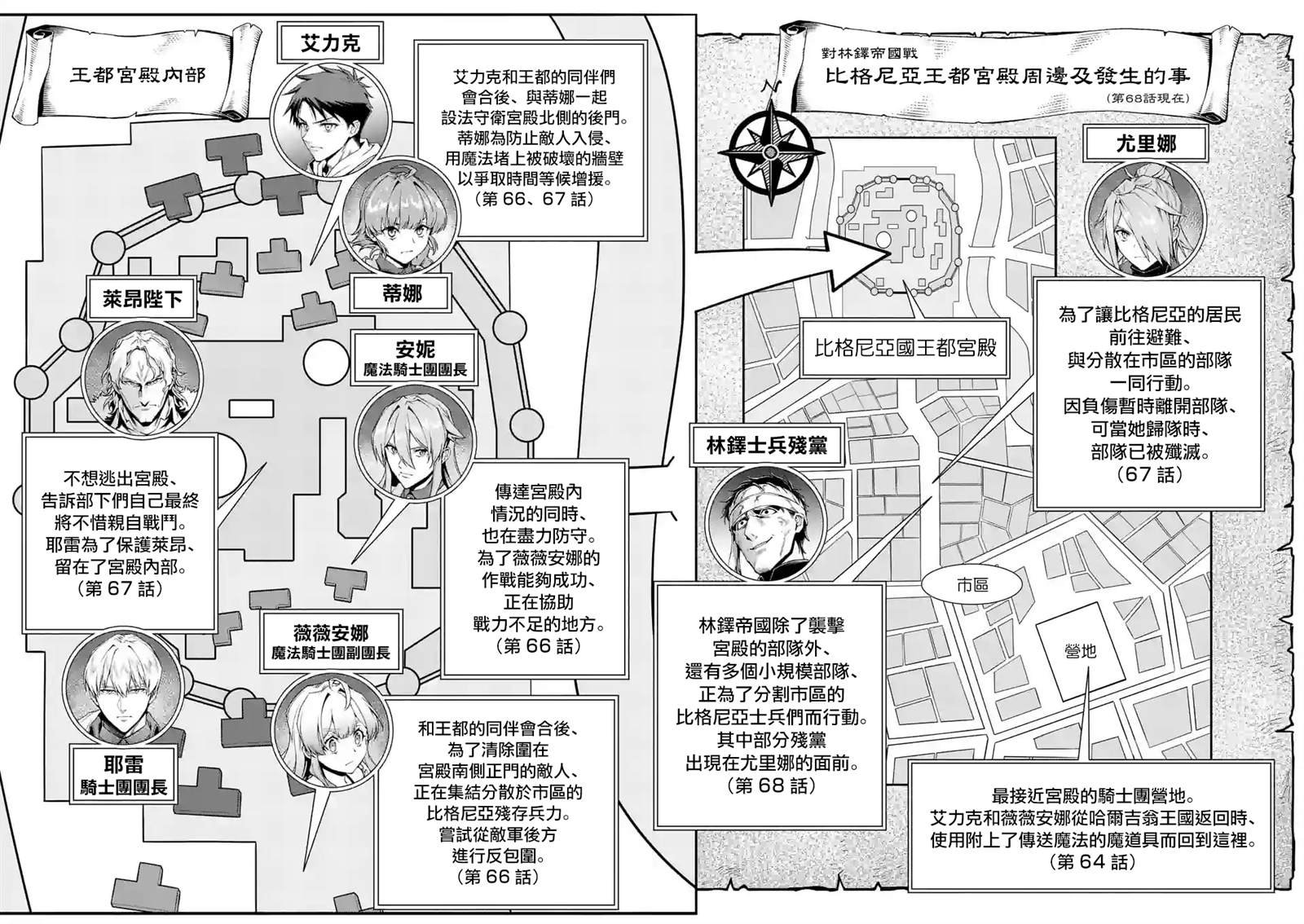 第68.5话