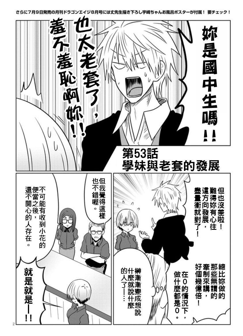 第53话 学妹与老套的发展