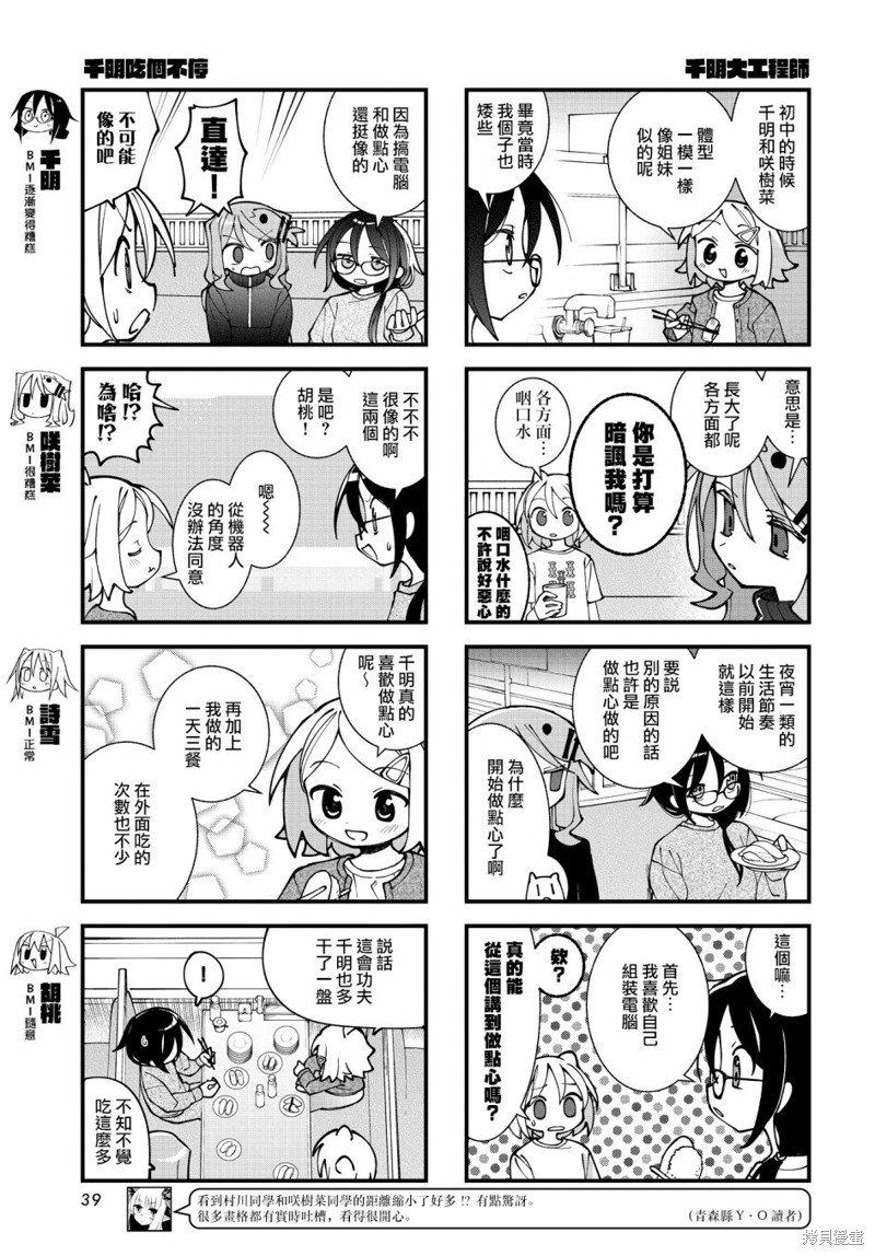 第54话