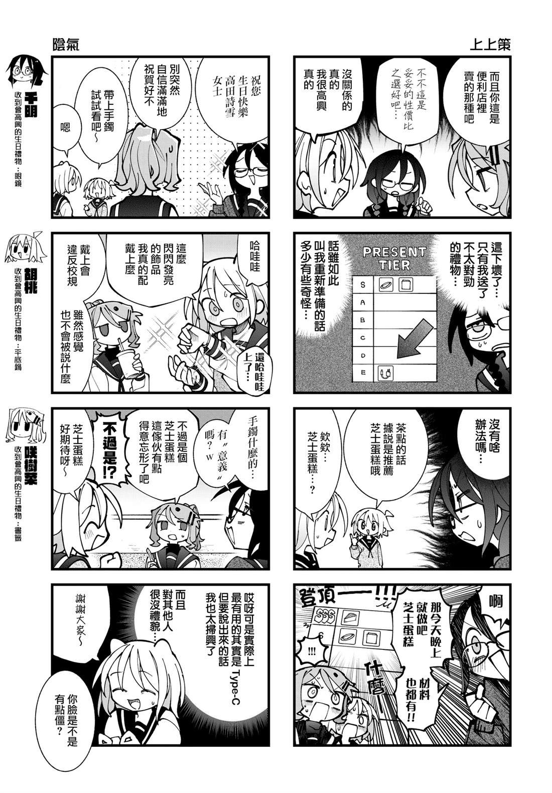 第61话