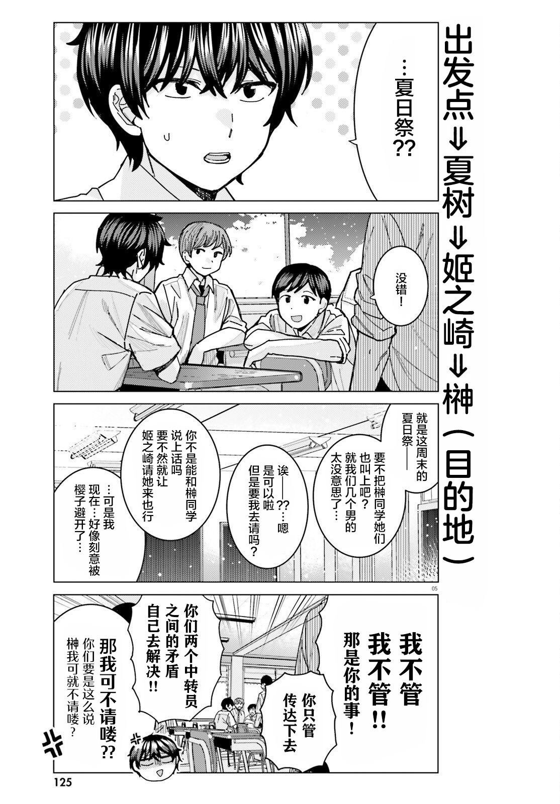 第28话