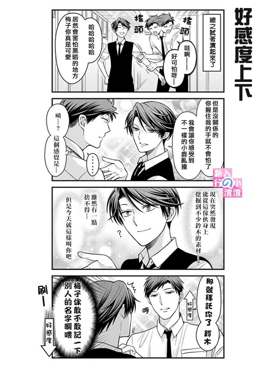 第54话