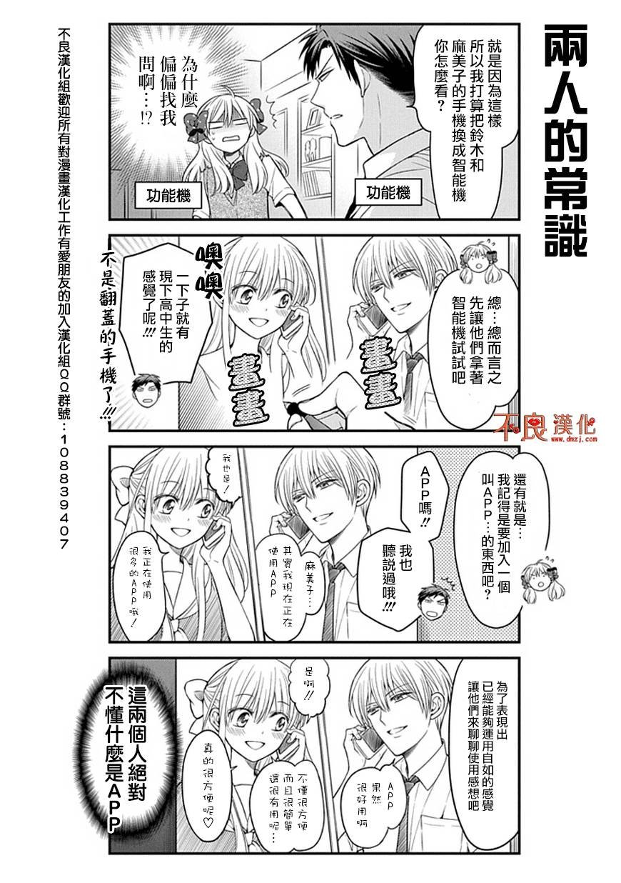 第61话