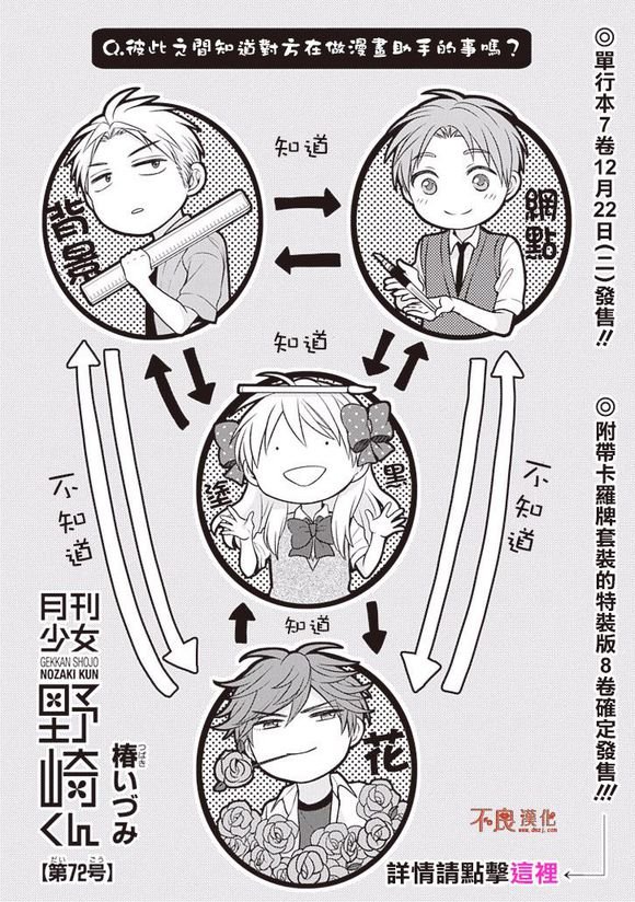 第72话