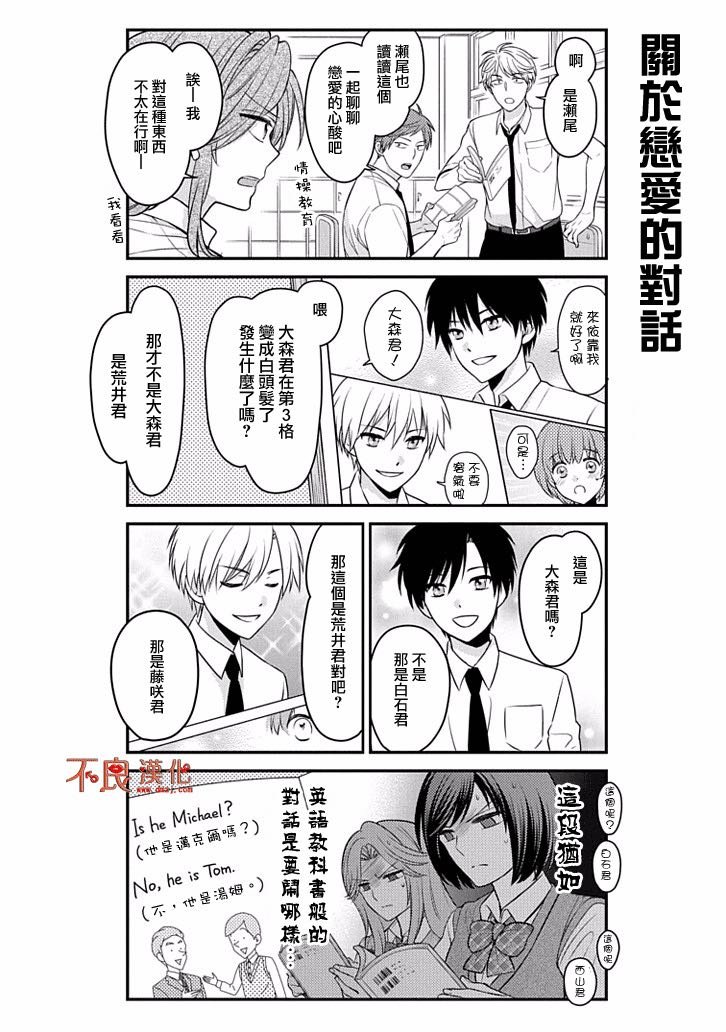 第77话