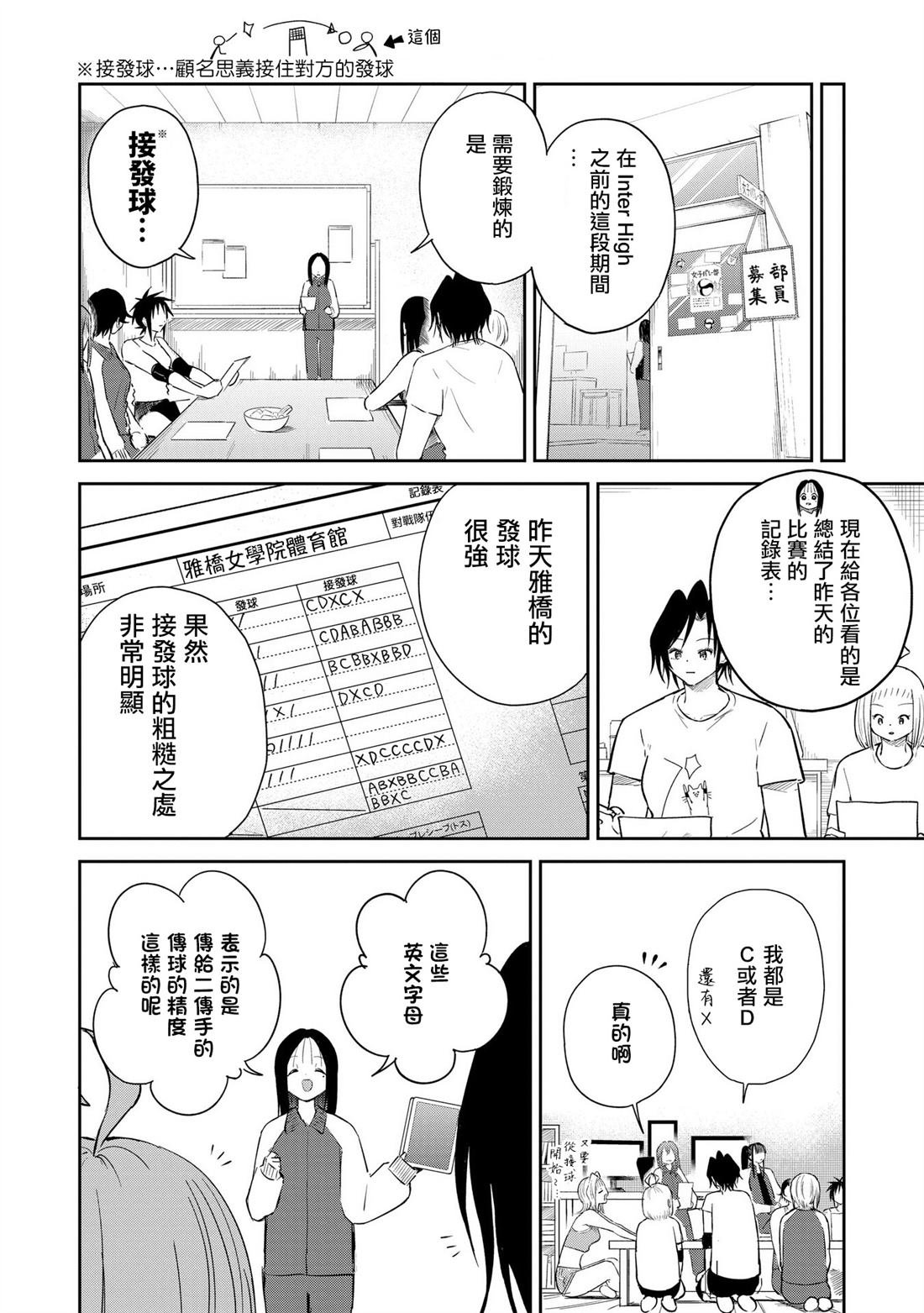 第11话 进化的关键是