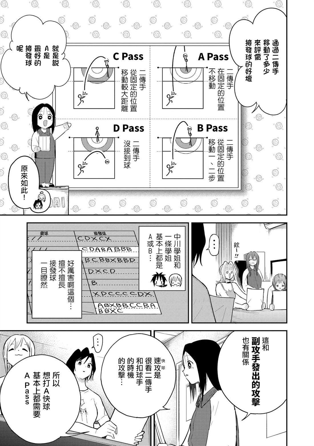 第11话 进化的关键是