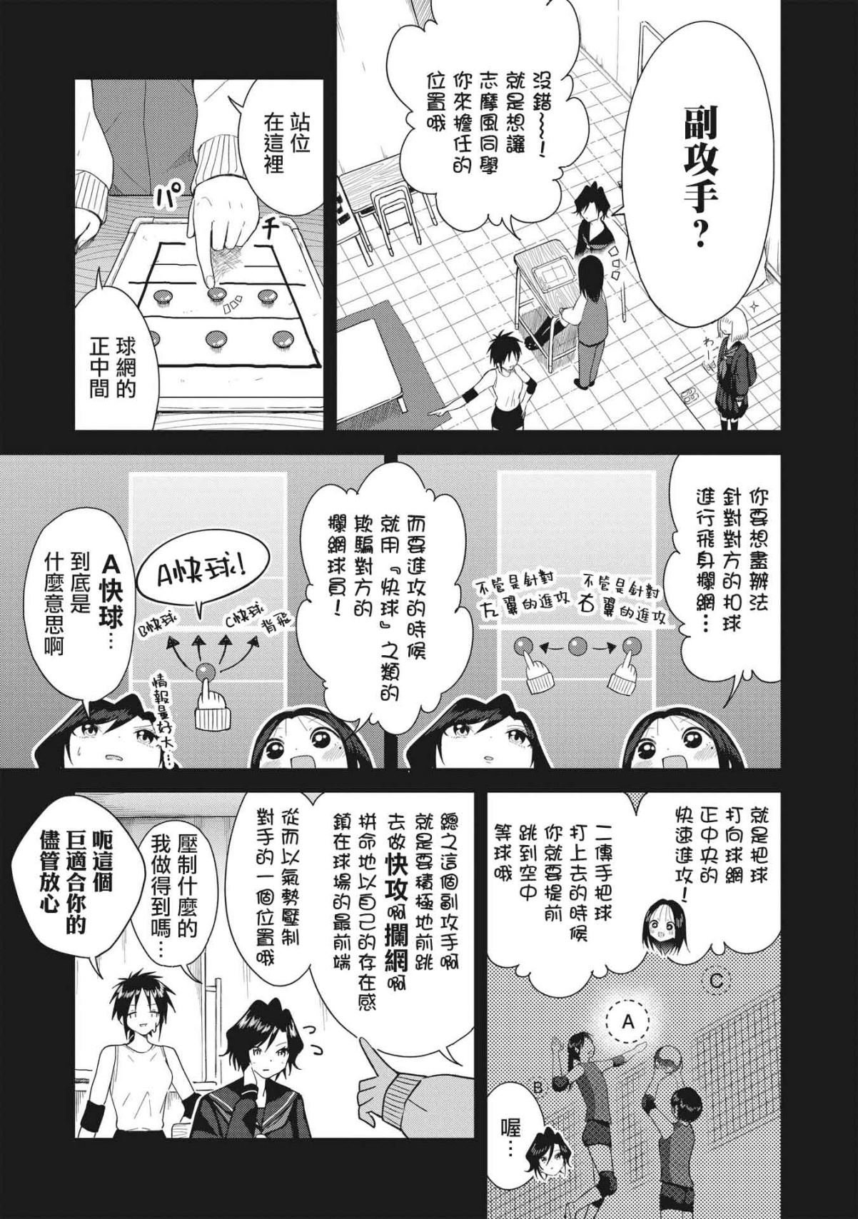 第2话 接球，托球，扣球