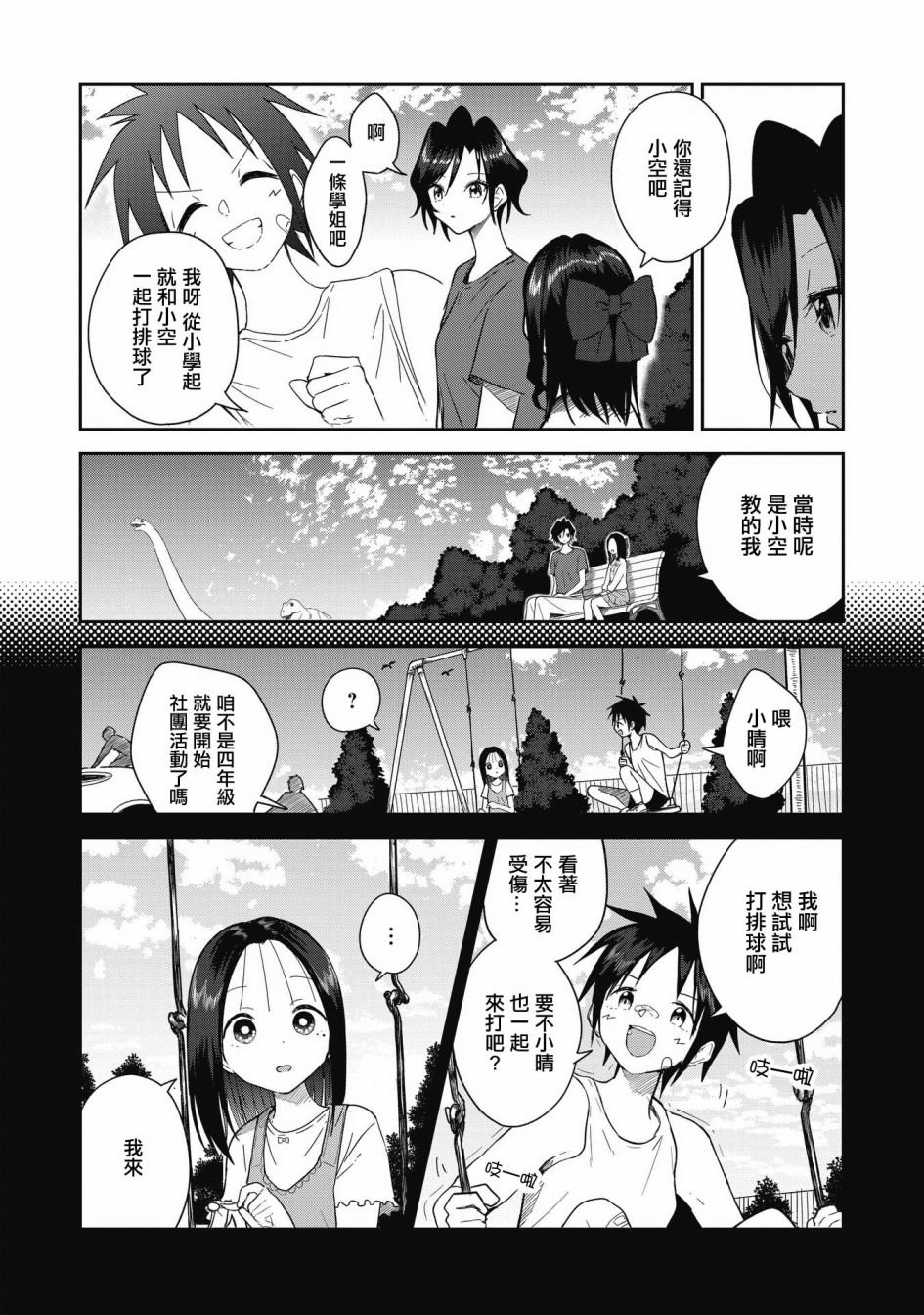 第3话 购物约会
