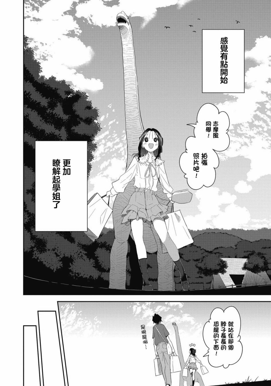 第3话 购物约会