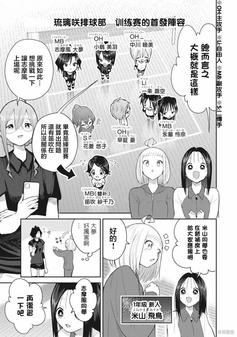 第5话 初阵！